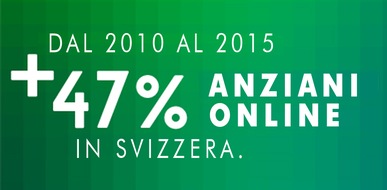 Pro Senectute: Se «offline», gli anziani restano in off anche nella società