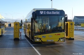 Accure: BVG testet das Monitoring für Batteriesicherheit von ACCURE für Elektrobusse