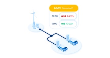 reev: reev startet Stromtarif für die E-Mobilität: ein Meilenstein für die Energiewende