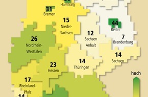 Bundesgeschäftsstelle Landesbausparkassen (LBS): Bedeutung der Eigentumswohnung steigt / 22 Prozent der Selbstnutzer wohnen "auf der Etage" (BILD)