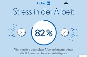 LinkedIn Corporation: Stress in der Arbeit raubt 40 Prozent der Deutschen Arbeitnehmer den Schlaf