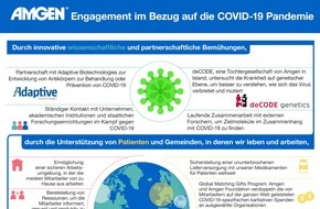 Amgen Switzerland AG: Gemeinsam gegen Corona: Amgen setzt auf Wissenstransfer und Entwicklungspartnerschaften