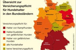 DA Direkt: Hundehalterhaftpflicht - ab 1. Juli auch in Niedersachsen (mit Bild)