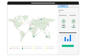 Aid by Trade Foundation partners with Lectra’s TextileGenesis™ to enhance traceability of Cotton made in Africa® (CmiA) fiber