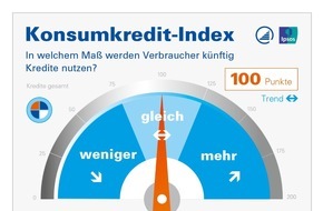 Bankenfachverband e.V.: Prognose 2021: Private Kreditnutzung bleibt in Corona-Zeit konstant / Konsumkredit-Index zieht leicht an