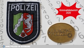 Polizei Duisburg: POL-DU: Kriminalitätsbericht 2020: Einbruchszahlen so niedrig wie seit 30 Jahren nicht - Coronajahr verändert Kriminalität in Duisburg