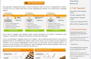 franke-media.net: Das Internetportal www.tagesgeld.de bietet inzwischen mehr als 90 Konten im Vergleich an, darunter Tagesgeld- und Festgeldkonten (BILD)