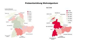 bop Communications: Wohnen im Kanton Bern: Weiterhin steigende Preise und grosse regionale Unterschiede