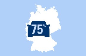 CosmosDirekt: Albtraum Autopanne: 75 Prozent der Autofahrer halten eine Panne auf der Autobahn für sehr gefährlich (FOTO)