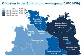 CHECK24 GmbH: Strom in Bremen günstig, in Brandenburg teuer