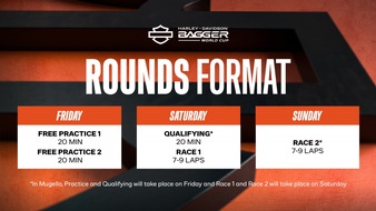 Harley-Davidson Bagger World Cup bestätigt weitere Teams, gibt das Wochenendformat bekannt und startet den Ticketverkauf