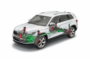 Skoda Auto Deutschland GmbH: Für jedes Terrain und jeden Anspruch: SKODA bietet breitgefächertes Modellportfolio mit 4×4-Antrieb