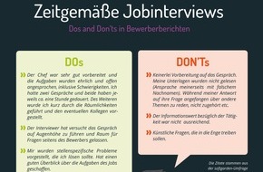 softgarden: Fünf Hinweise für zeitgemäße Jobinterviews