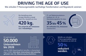 CHG-MERIDIAN: CHG-MERIDIAN in 2023 weiter auf erfolgreichem Wachstumskurs