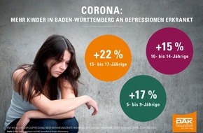 DAK-Gesundheit: Corona: Mehr Kinder in Baden-Württemberg an Depressionen erkrankt