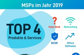 Datto: Globale Untersuchung: Managed Service Provider fokussieren sich 2019 auf ihre Rolle als strategische Berater