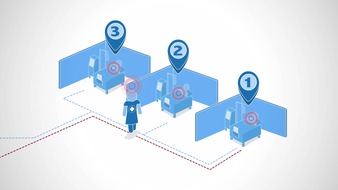 NiQ Health: Erläuterung des CarePlus[TM]-Schwesternrufsystems in nur 120 Sekunden