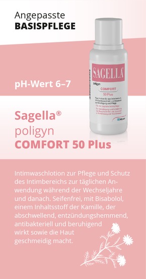 Fachpressedienst: Namenszusatz bei Sagella®-Produktlinie jetzt mit präziserer Bezeichnung für die angepasste und bedarfsgerechte Intimpflege