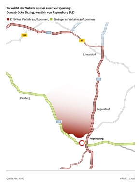 Sperrungen maroder Brücken: Schäden, Umwege und Staus / ADAC Modellstudie zeigt anhand von fünf Brücken an Autobahnen Auswirkungen von spontanen Sperrungen auf Verkehr und Wirtschaft