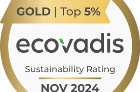 Schott AG: Nachhaltig engagiert: SCHOTT erhält erneut EcoVadis-Goldmedaille