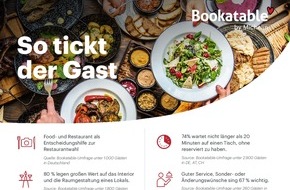 The Fork: So ticken Restaurant-Gäste: Do's & Don'ts