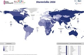 B&uuml;ndnis Entwicklung Hilft: WeltRisikoBericht 2026: St&uuml;rme werden st&auml;rker. Zur Katastrophe macht sie der Mensch.