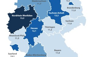 CHECK24 GmbH: Verbraucher*innen aus NRW bestellen am meisten Datenvolumen zum mobilen surfen