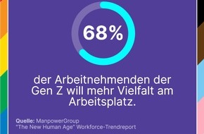 ManpowerGroup Deutschland GmbH: Diversity Day: ManpowerGroup unterstützt Initiative für Vielfalt und Chancengleichheit am Arbeitsplatz