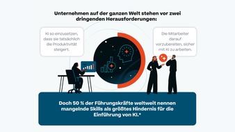 Cornerstone OnDemand Germany GmbH: Wie KI die Zukunft der Arbeit neu definiert