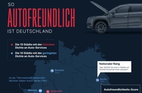 Motointegrator: Autoparadies Deutschland? So autofreundlich sind unsere Städte wirklich