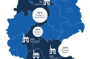 CHECK24 GmbH: Jeder Fünfte fährt VW, Smart hat in den Stadtstaaten die Nase vorn