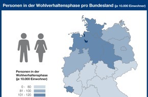 CRIF GmbH: Über 675.000 Bundesbürger warten in Deutschland auf ein Ende des Insolvenzverfahrens