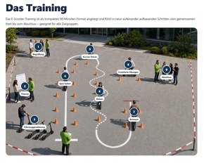 &bdquo;ScootSkills&ldquo; geht online: Deutsche Verkehrswacht schafft Grundlage f&uuml;r offenes Netzwerk von E-Scooter-Trainings