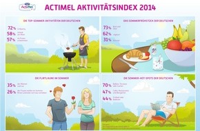 Danone DACH: "Actimel Aktivitätsindex": 72 Prozent der Deutschen wollen im Sommer lieber grillen als flirten (FOTO)