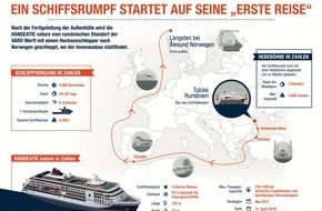 Hapag-Lloyd Cruises: HANSEATIC nature: Schleppvorgang des Schiffsrumpfs von Rumänien nach Norwegen startet