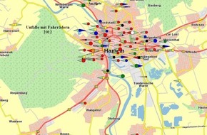 Polizeiinspektion Hameln-Pyrmont/Holzminden: POL-HM: Knochenbrüche nach Verkehrsunfall - Fahrradfahrerin missachtet Vorfahrt eines Pkw / Polizei kontrolliert Radfahrer