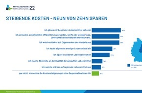 MDR Media GmbH: Marken, Märkte, Menschen - MITTELDEUTSCHE MARKENSTUDIE 2022 / Beste Marken ausgezeichnet / 90 Prozent der Verbraucher ändern Kaufverhalten in der Krise / Präsentation beim ersten MDR Media Markentag