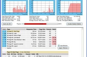 Ingenieurbüro David Fischer GmbH: Web Stresstest-Tool "Proxy Sniffer" unterstützt Mac OS X und dynaTrace