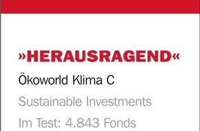 ÖKOWORLD LUX S.A.: Ausgezeichneter Klimaschutz: DEUTSCHER FONDSPREIS 2020 für ÖKOWORLD KLIMA / Der im Jahr 2007 aufgelegte Investmentfonds reagiert auf die durch den Klimawandel bedingten weltweiten Herausforderungen