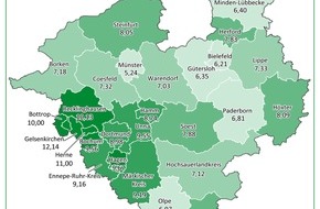 AOK NordWest: AOK-Gesundheitsatlas: Lungenerkrankung COPD in Westfalen-Lippe häufiger als im bundesweiten Durchschnitt