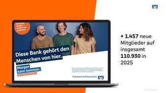 Genoverband e. V.: Volks- und Raiffeisenbanken in Sachsen-Anhalt bauen 2025 Marktposition aus: &bdquo;Jetzt den Aufschwung finanzieren&ldquo;