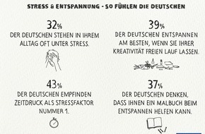 STAEDTLER Mars GmbH & Co. KG: Kreativität vor Wellness: So erholen sich die Deutschen vom Stress