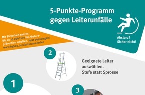 BG BAU Berufsgenossenschaft der Bauwirtschaft: BG BAU: Neues Fünf-Punkte-Programm gegen Leiterunfälle