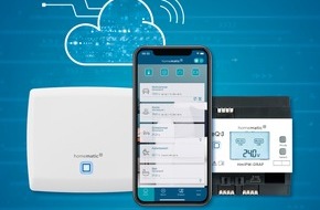 Homematic IP: Intelligentes Routing hält Einzug ins Smart Home