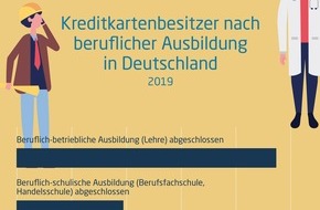 Startdowns GmbH: Das vermutlich wertvollste Plastik der Welt