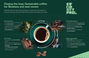 Skoda Auto Deutschland GmbH: Škoda Auto führt nachhaltig erzeugten ‚Curiosity Fuel‘-Kaffee in seinen tschechischen Werken ein
