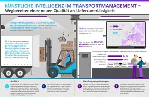 BearingPoint GmbH: BearingPoint-Studie / Intelligent unterwegs - Machine Learning im Transportmanagement