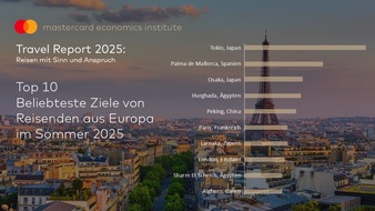 Mastercard Deutschland: Travel Report 2025: Abenteuer, Genuss und Sport treiben weltweite Tourismustrends