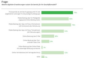 Q_PERIOR AG: Stiefkind Online-Beratung - Banken fokussieren auf mobile Dienste