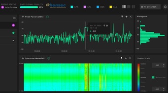 hensec demonstriert Luftraum&uuml;berwachungssystem auf Europas gr&ouml;&szlig;tem Truppen&uuml;bungsplatz
